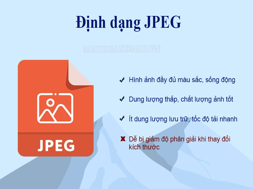 Đặc điểm của định dạng hình ảnh JPEG