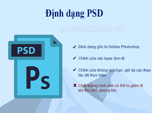 Định dạng hình ảnh dạng PSD